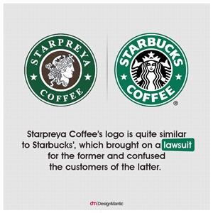 How to Make Logo Design